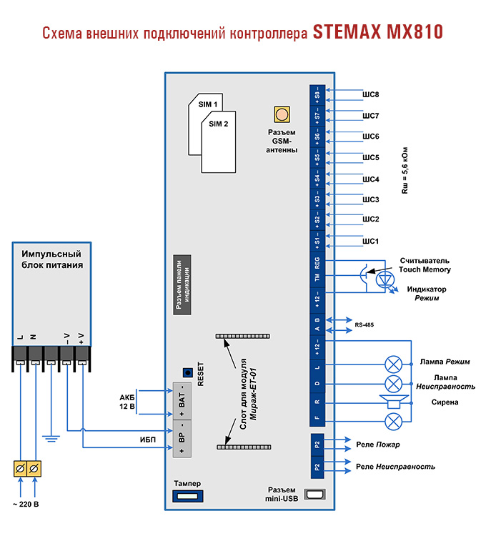 Мираж скп 12 01 схема подключения