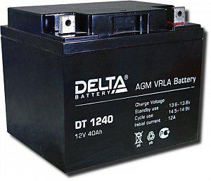 Delta DT 1240