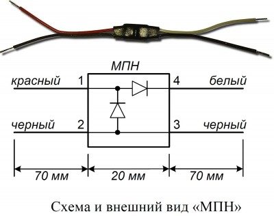 Дополнительное оборудование